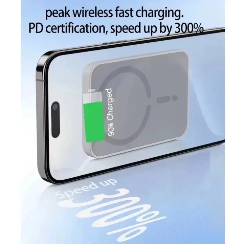 Magnetic Car Wireless Charger Phone Mount