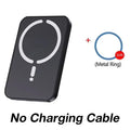Magnetic Car Wireless Charger Phone Mount
